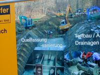 Tandem AnhÑnger Beschriftung